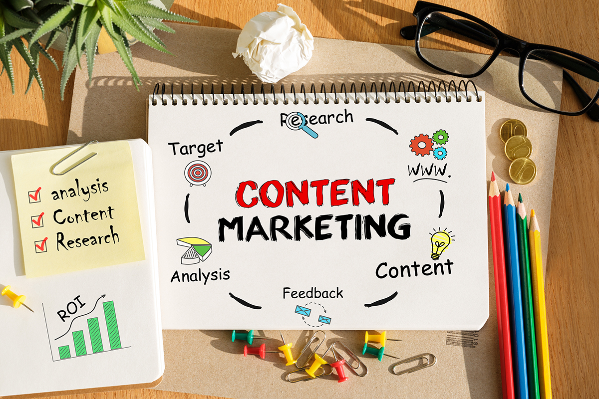 Content Marketing: The Art of Connecting with Your Target Audience